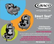 Graco