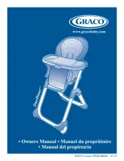 Graco