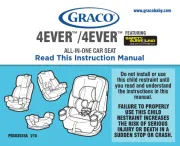 Graco