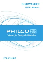Philco