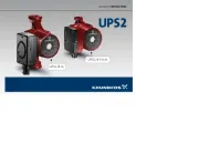 Grundfos