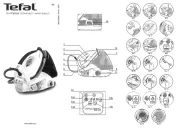 Tefal