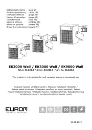 Eurom