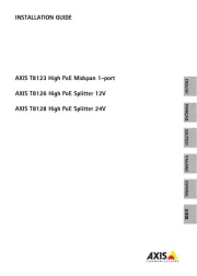 Axis