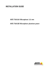 Axis