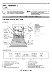 Ariston Thermo