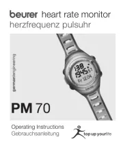 Beurer