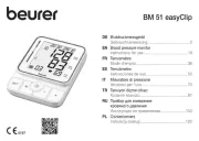 Beurer