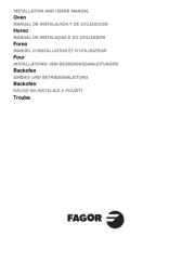 Fagor