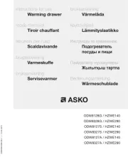 Asko