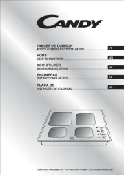 Candy