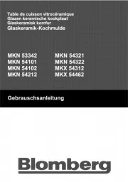 Blomberg
