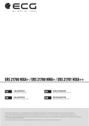 ECG