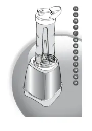 Moulinex