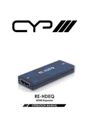 CYP