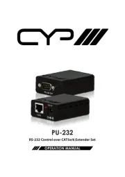 CYP