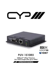 CYP