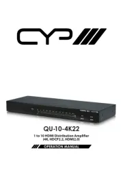 CYP