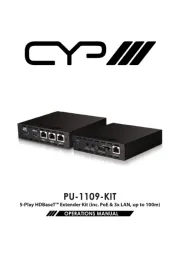 CYP