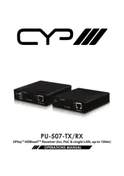 CYP