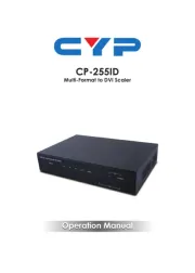 CYP