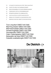 De Dietrich