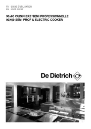 De Dietrich