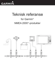 Garmin