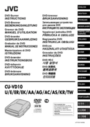 JVC