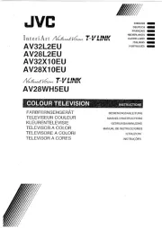 JVC