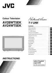 JVC
