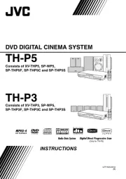 JVC