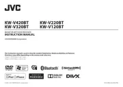 JVC