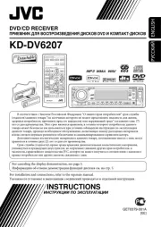 JVC