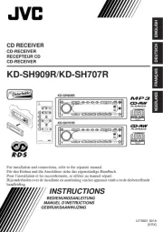 JVC