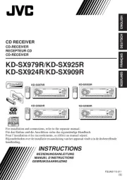 JVC
