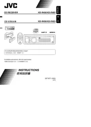 JVC