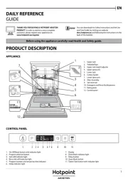 Hotpoint