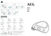 AEG