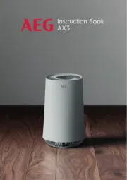 AEG