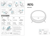 AEG