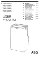 AEG