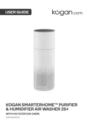 Kogan