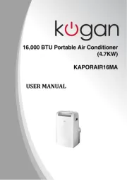 Kogan