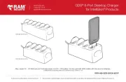 RAM Mounts