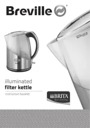 Breville