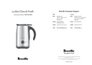 Breville