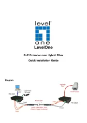 LevelOne