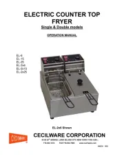 Cecilware