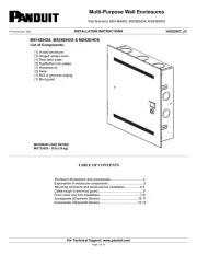 Panduit